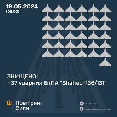Масовану атаку дронів на Україну ППО відпрацювала стовідсотково - Олещук