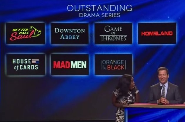 Серіал "Гра престолів" став лідером за кількістю номінацій на премію "Еммі"