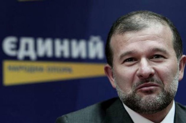 Українська влада імітує санкції проти Росії – Балога