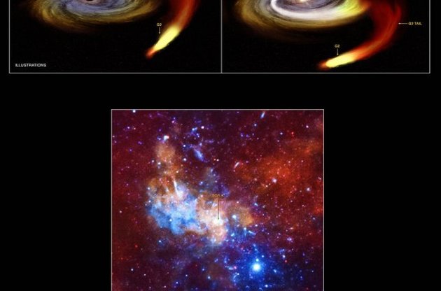 Астрономы заметили необычную активность черной дыры в центре Млечного Пути