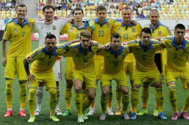 Збірна України зберегла позицію в рейтингу ФІФА