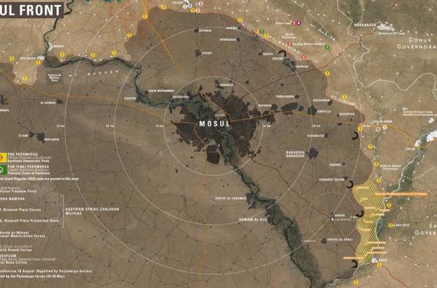 Иракские войска установили полный контроль над восточным Мосулом