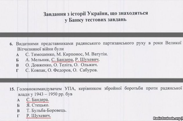 Табачник показал фамилии Шухевича и Бандеры в тестах ВНО