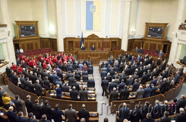 Избрание президента в парламенте поддерживают только 6% украинцев