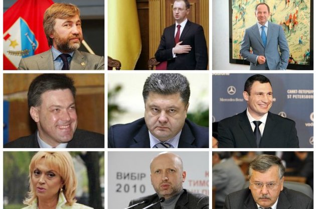 В список персон нон грата в Крыму попали 320 украинских политиков