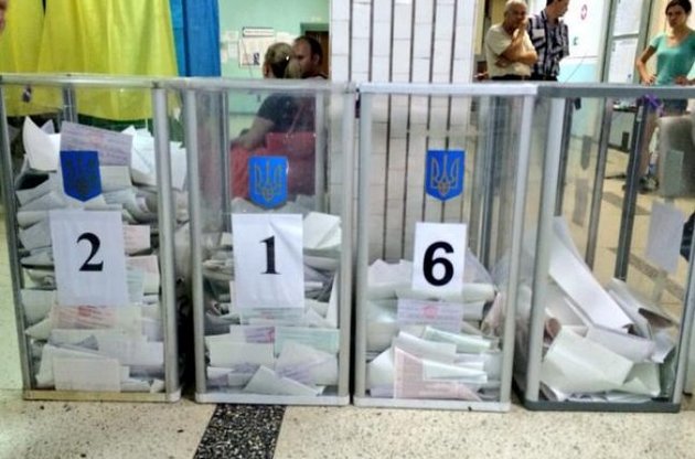 Большинство регионов обработали 100% протоколов с итогами выборов, среди отстающих – Киев и Донбасс