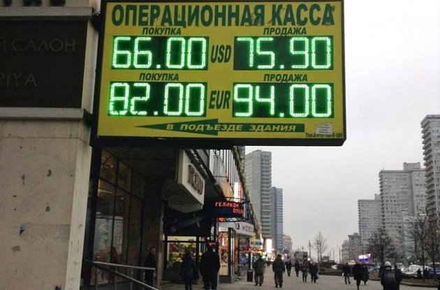 Курс рубля "лихоманить" - то падає, то зміцнюється