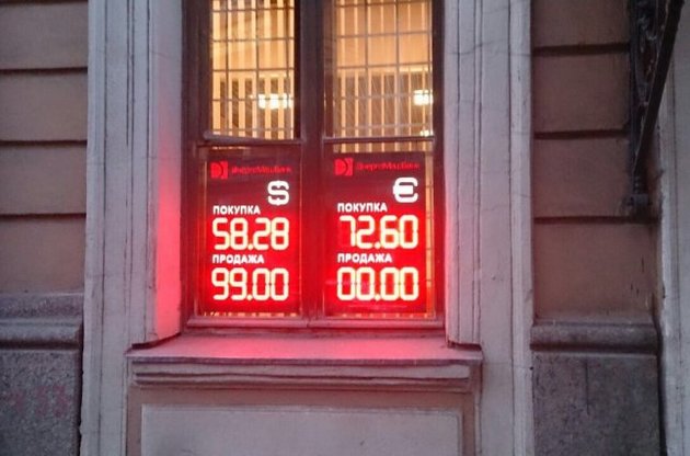 Через обвал рубля Росія може вдатися до жорсткого контролю капіталів – Financial Times