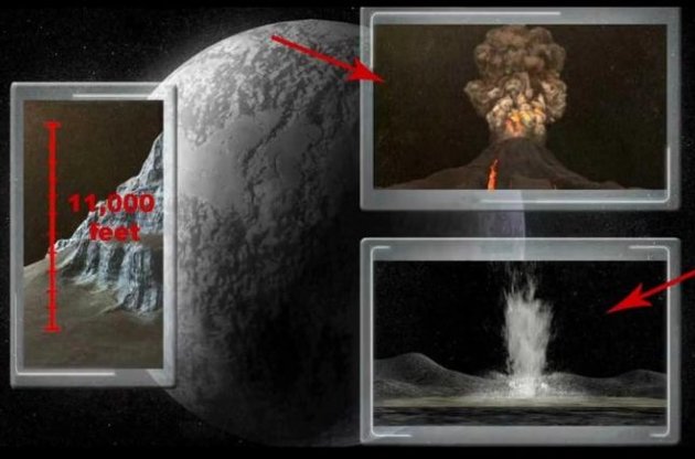 New Horizons обнаружил на Плутоне гейзеры и вулканы