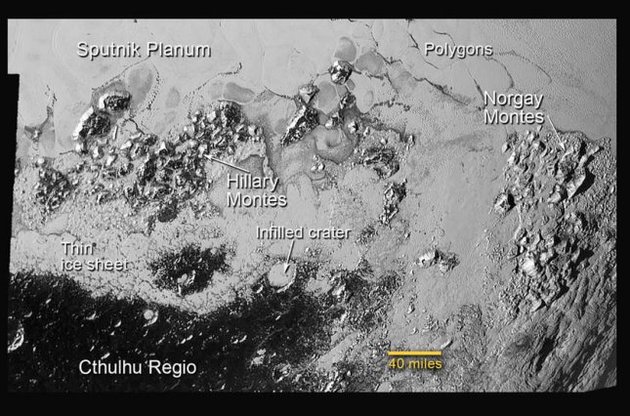 Станция New Horizons зафиксировала движение ледников на Плутоне