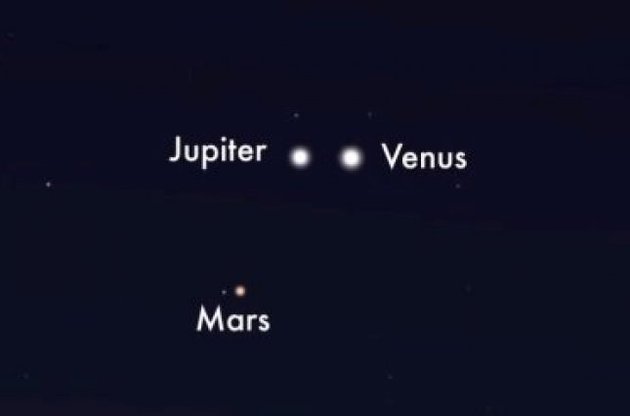На этой неделе Юпитер, Венера и Марс образуют треугольник в предрассветном небе