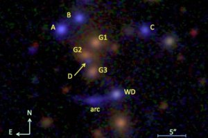 Астрономы установили "размазанность" во времени шестикратного квазара