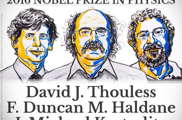 Нобелевская премия по физике присуждена за топологические фазовые переходы