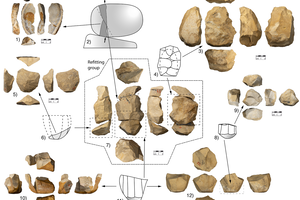 У неандертальцев была своя сложная техника по изготовлению инструментов
