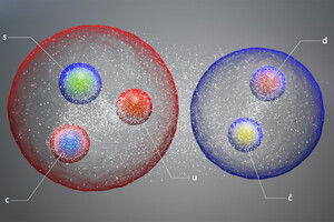 Вчені відкрили три нові екзотичні частинки