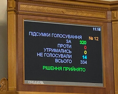 Медведчука, Деркача, Козака и Кузьмина лишили депутатских мандатов