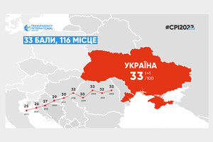 Corruption, Open Data, and Security. What Does Ukraine's Score in This Year's CPI Reveal?