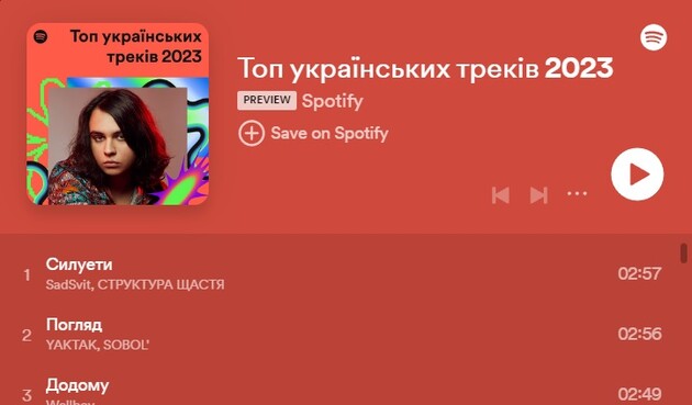 Spotify и Apple Music подвели итоги года: какие песни стали самыми популярными в Украине