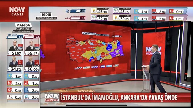 Опозиційна партія перемагає на місцевих виборах у Туреччині: результати підрахунку