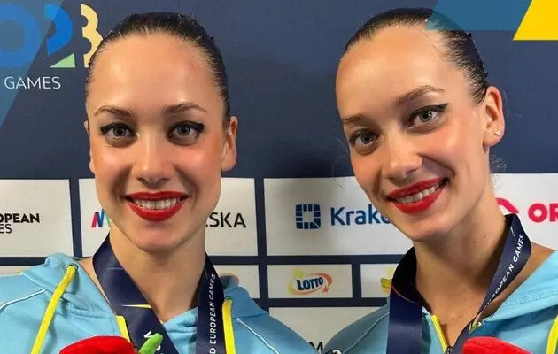 Украинки стали вице-чемпионками Кубка мира по артистическому плаванию