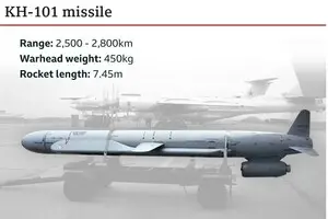 Росіяни модифікували ракету Х-101: пожертвувавши дальністю, вони зробили її більш небезпечною