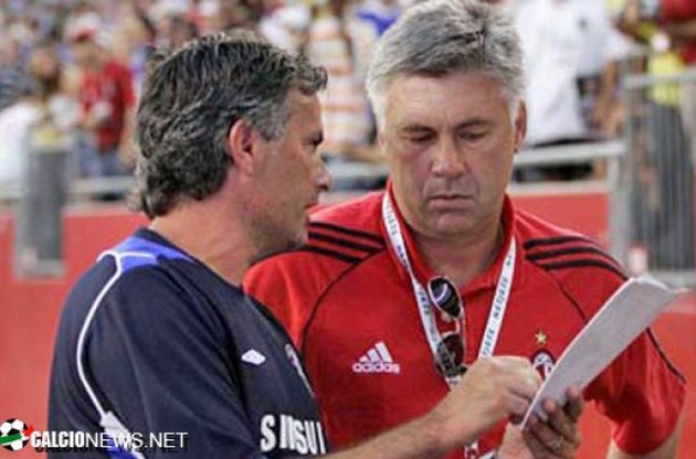 Жозе - Карло: как играть против Месси