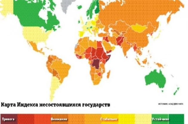 В рейтинге стабильности государств Украина обогнала Россию и Беларусь