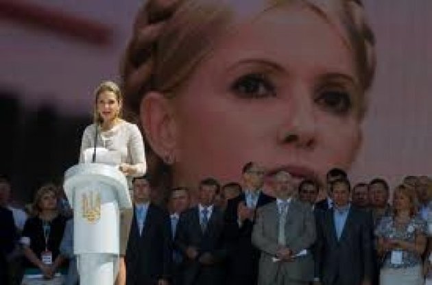 Евгения Тимошенко