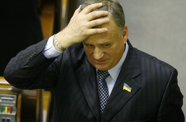 Ярослав Сухой