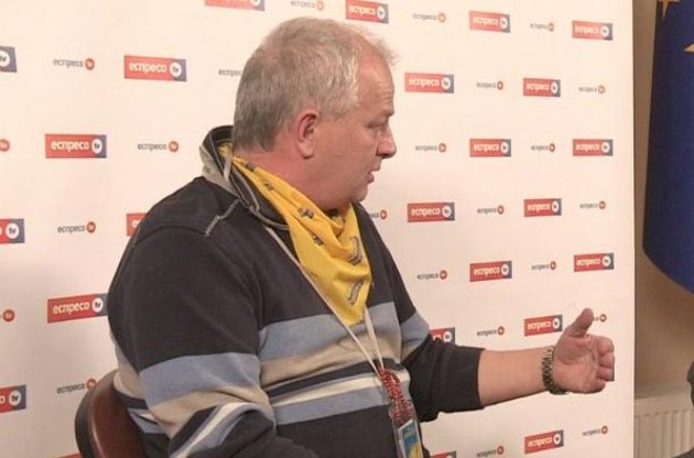 Степан Кубив