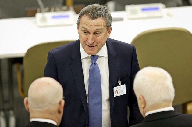 Андрей Дещица