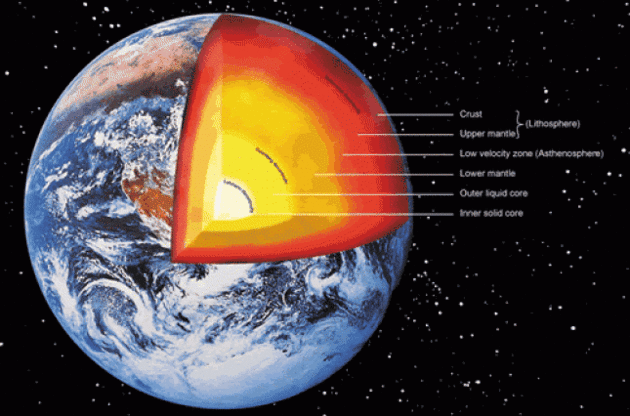 Твердое земное ядро не однородно — ученые