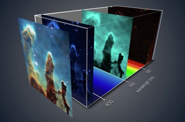 Самий знаменитий і незвичайний знімок "Хаббла" перевели у 3D