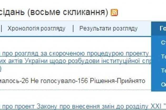 На сайте Рады появилась статистика о добросовестных депутатах и "тунеядцах"