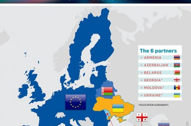 Країни Східного партнерства