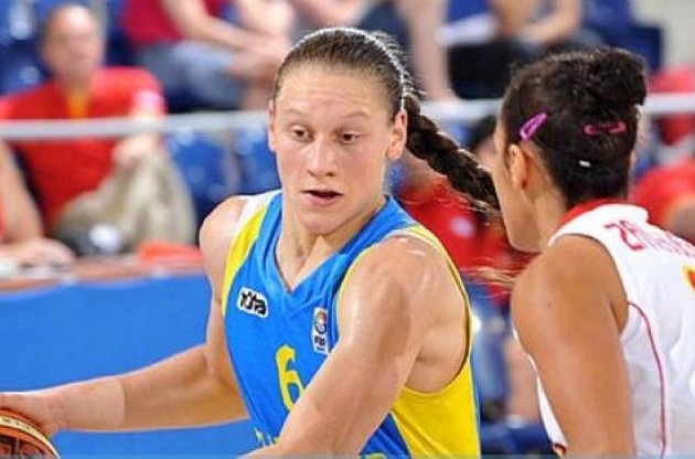 Аліна Ягупова стала найрезультативнішою у складі нашої сбірної