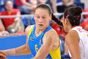 Женская сборная Украины начала Евробаскет с поражения