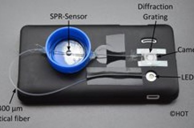Сенсор, що дозволяє отримувати інформацію про зміни в організмі