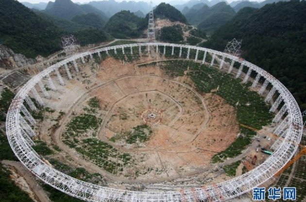 Китай побудує найбільший у світі телескоп FAST