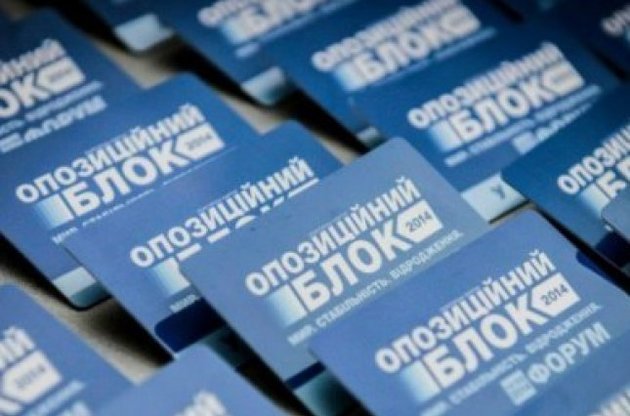 "Опозиційному блоку" в Харківській області відмовили у реєстрації