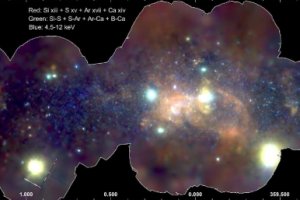 Астрономи склали єдине рентгенівське зображення центру Чумацького шляху