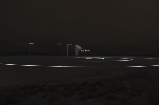 У США побудували модель Сонячної системи в реальному масштабі