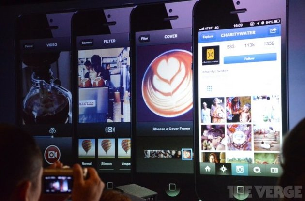 За девять месяцев аудитория фотосервиса выросла на 100 млн человек