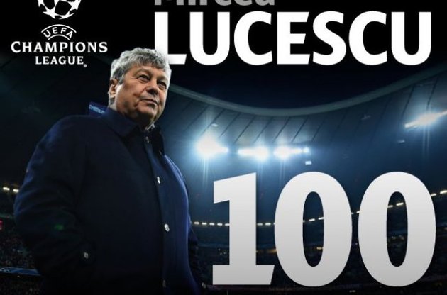 Луческу став п'ятим тренером, якому вдалося провести сто матчів у Лізі чемпіонів