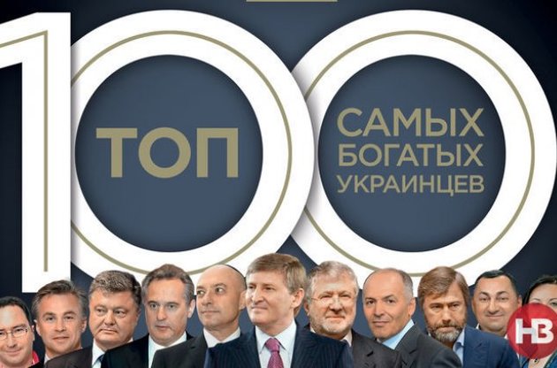 Топ-100 богатейших украинцев: Ахметов обеднел вдвое, а Порошенко богатеет