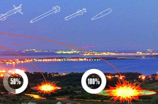 Потужність вибуху боєприпасу можна буде змінювати перед використанням