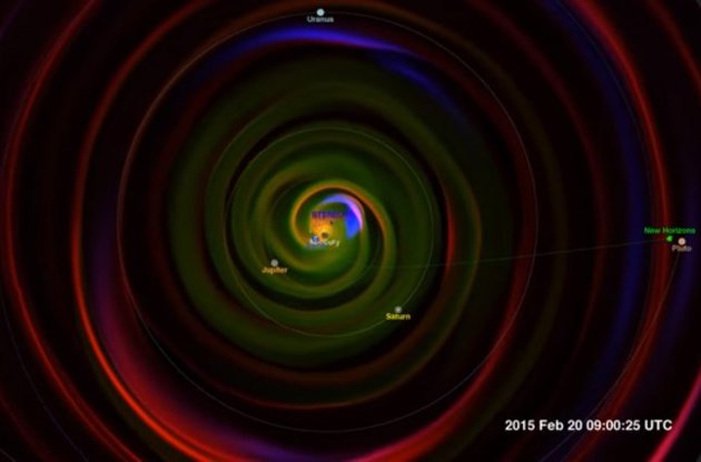 NASA показало зміну космічної погоди