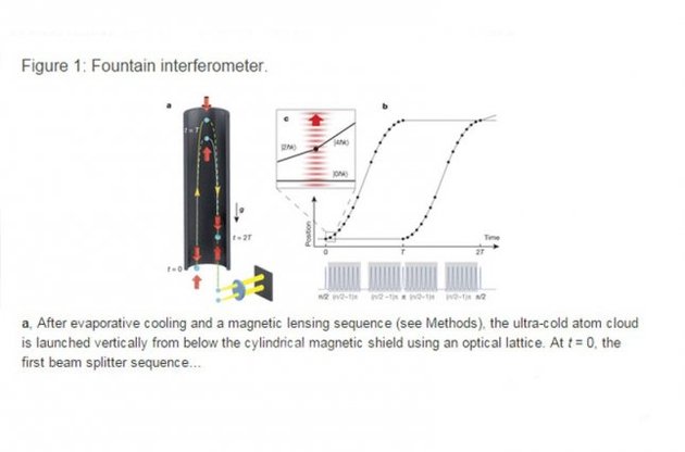 Атомы рубидия находились одновременно в двух удаленных  точках