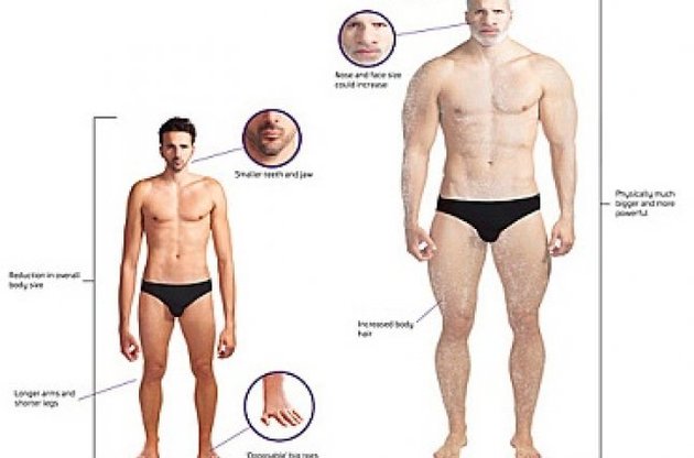 Вчений спрогнозував еволюційний розвиток людини