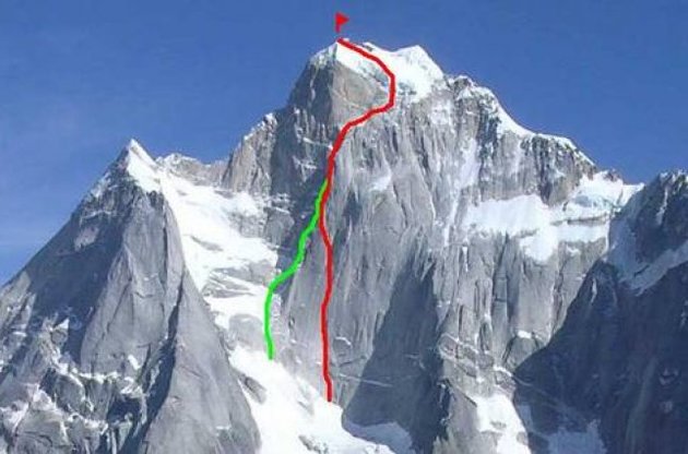 Нові вершини російської економіки ще попереду